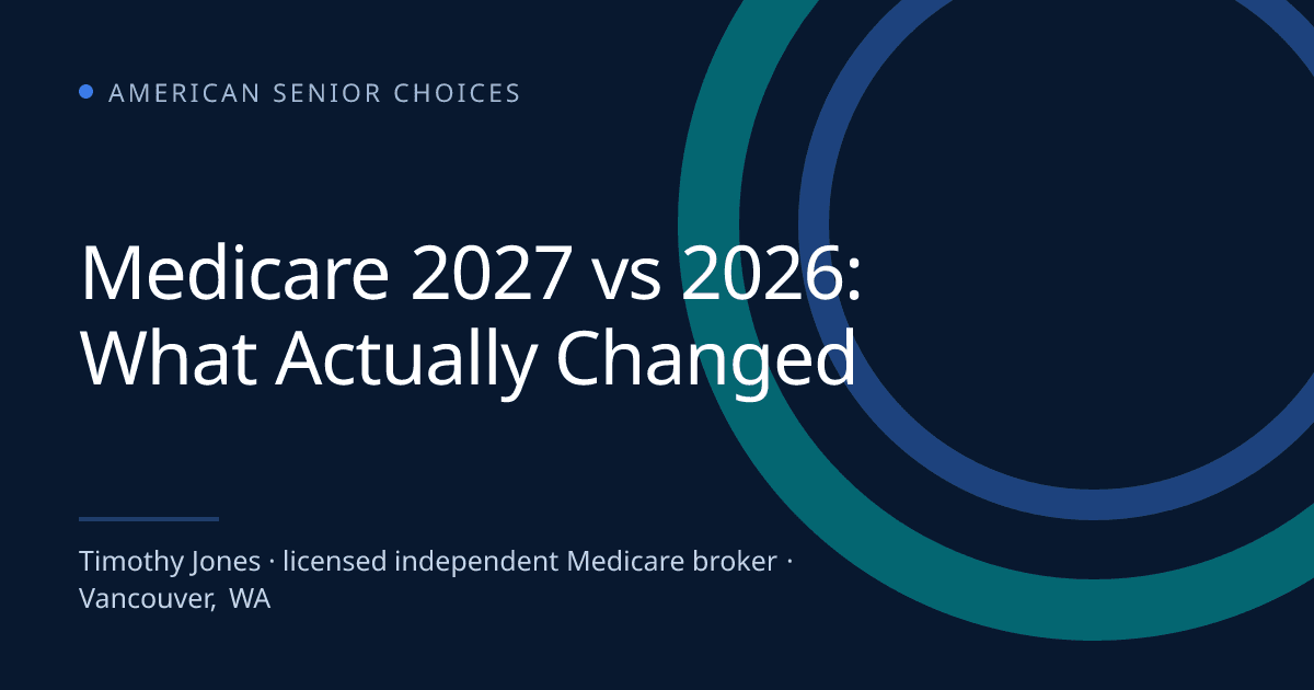 Medicare 2027 vs 2026: What Actually Changed - Medicare blog post image