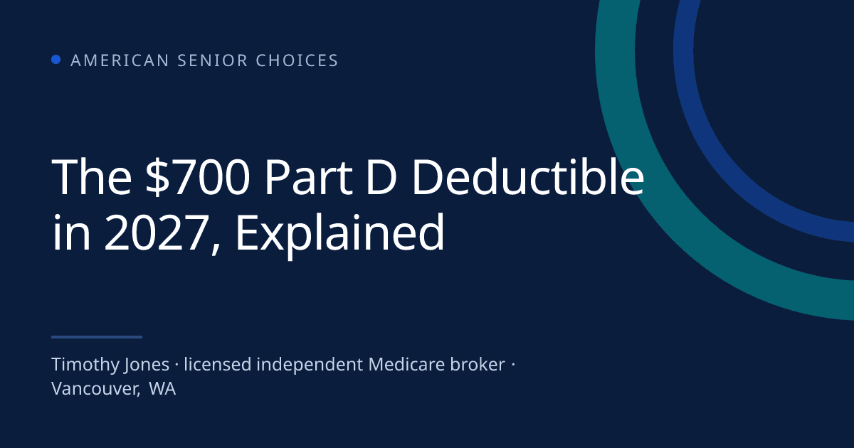 The $700 Part D Deductible in 2027, Explained - Medicare blog post image