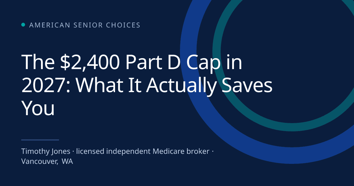 The $2,400 Part D Cap in 2027: What It Actually Saves You - Medicare blog post image